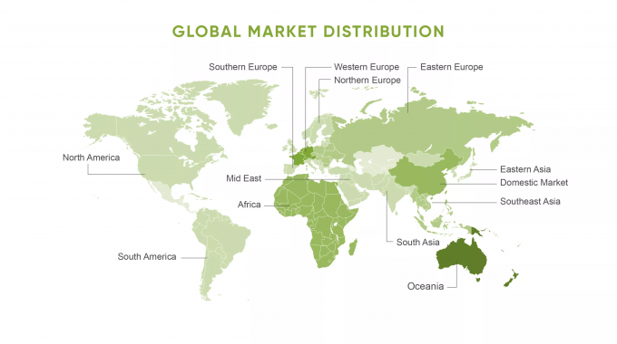 3U Ηλιακό σύστημα διαχείρισης ενέργειας 480V DC 63A 9