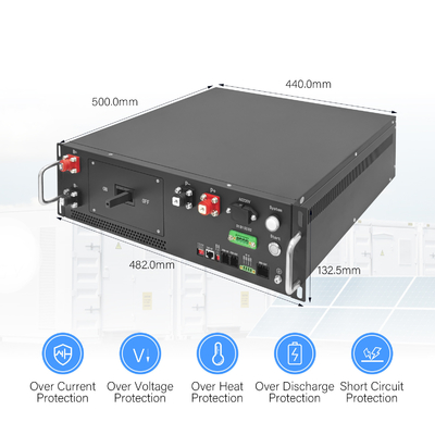 GCE 125A BMS υψηλής τάσης με διπλή παροχή ενέργειας DC/AC Master BMS με σύρμα BMU για BESS ή UPS