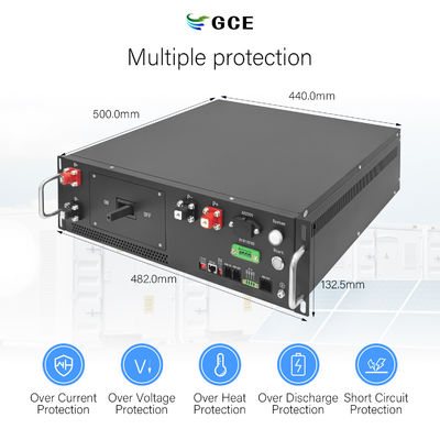 Gce Υψηλής τάσης 170S 544/629V 125A Συστήματα διαχείρισης μπαταρίας