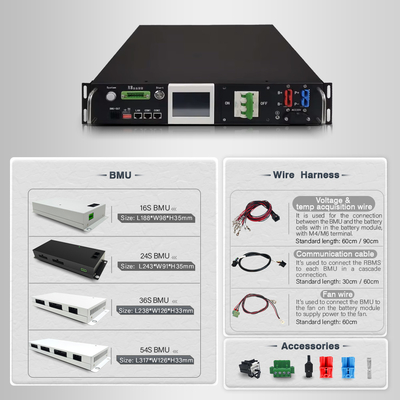 5000 Πιστοποιητικά Εκδηλώσεων Master Slave All In One Voltage BMS 120V-500V AC/DC Διπλή τροφοδοσία μαύρο
