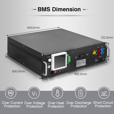 GCE GCE υψηλής τάσης BMS αξιόπιστος 96S 307.2V 125A BMS με προστασία τριών επιπέδων για μέγιστη απόδοση μπαταρίας λιθίου