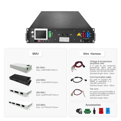 GCE 512V 160S 100A BMS Λιθίου Παρακολούθηση σε πραγματικό χρόνο Διευρυμένη διάρκεια ζωής της μπαταρίας