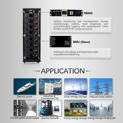 409.6V BMS υψηλής τάσης για σταθερή και ασφαλή παροχή ηλεκτρικής ενέργειας UPS