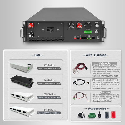 512V 125A BMS με πιστοποιητικό CE για σύστημα αποθήκευσης ενέργειας σε μπαταρία