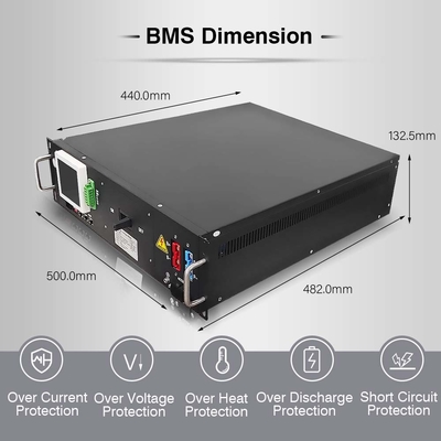 Σύστημα διαχείρισης μπαταρίας GCE BMS 120S 384V 125A με πρωτόκολλο CAN BUS RS48S