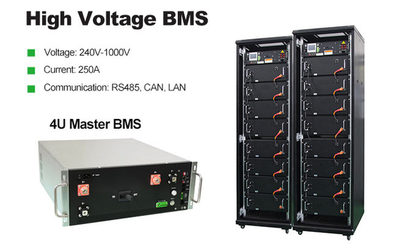 GCE Λιθιοϊονική μπαταρία Bms 75S 250A 240V Λύση ρελέ υψηλής τάσης