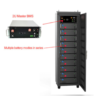 Σύστημα διαχείρισης μπαταριών υψηλής τάσης RS485 / CAN UPS BMS , 216S 691.2V